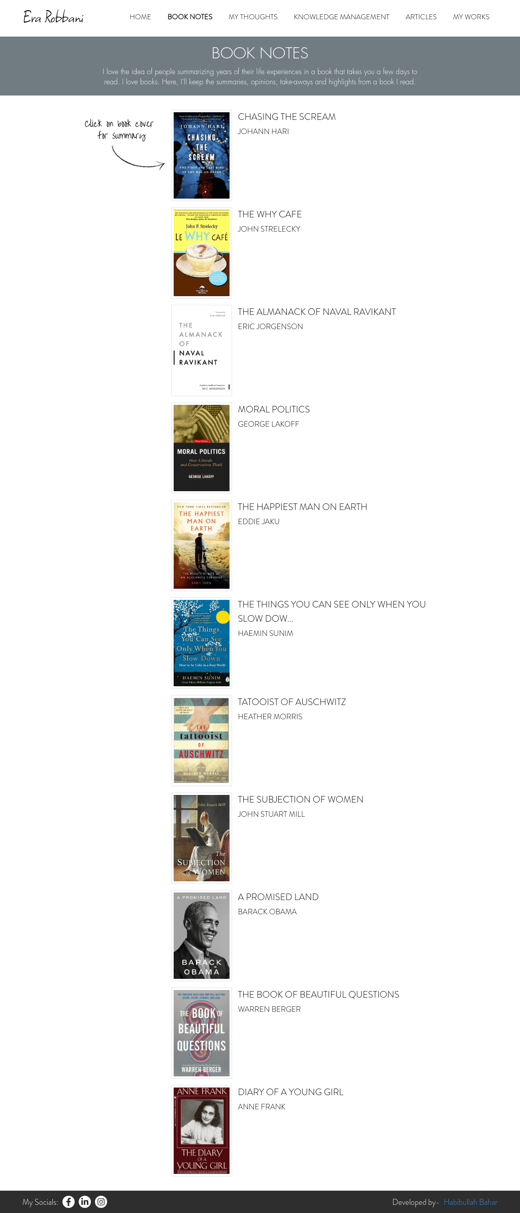 Portfolio of Era Robbani